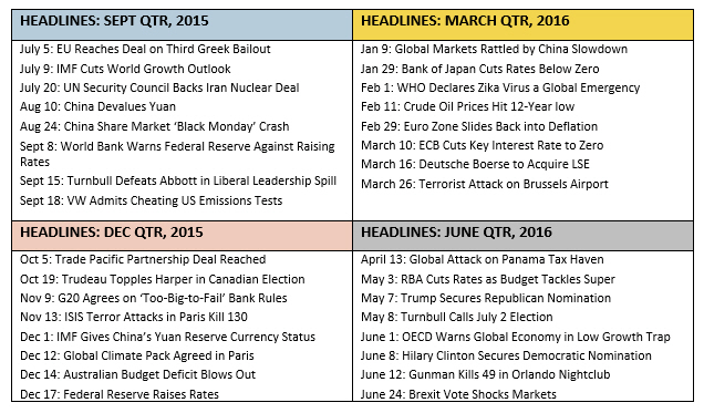 Headlines1516