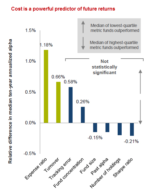 superannuation advice tasmania