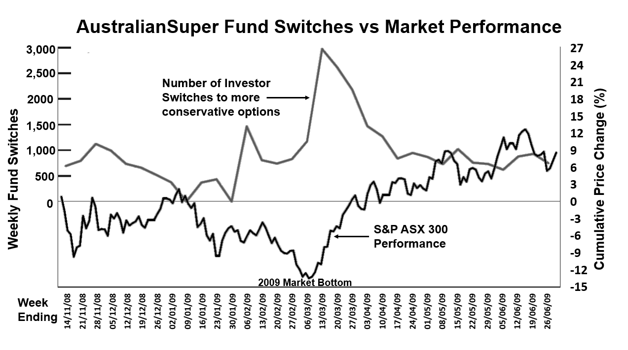 Stocks slide as central banks' hawkish tilt unnerves markets